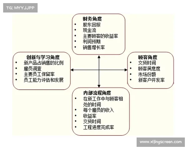 《跨越王国纷争的荣耀之战新手指南与战略攻略》