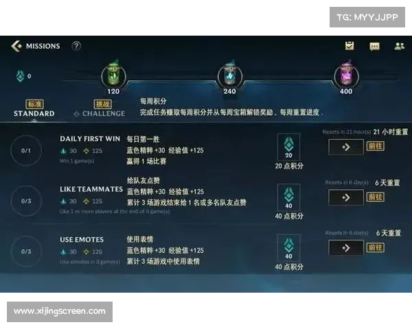 《英雄联盟火力全开模式详细攻略技巧与玩法解析》 《英雄联盟火力全开模式详细攻略技巧与玩法解析》