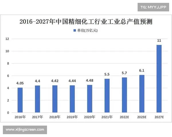 2024年中国队国际赛事表现预测与战略分析