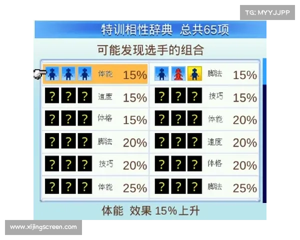 女子冲刺赛冠军训练秘籍 快速提升成绩的关键技巧与策略