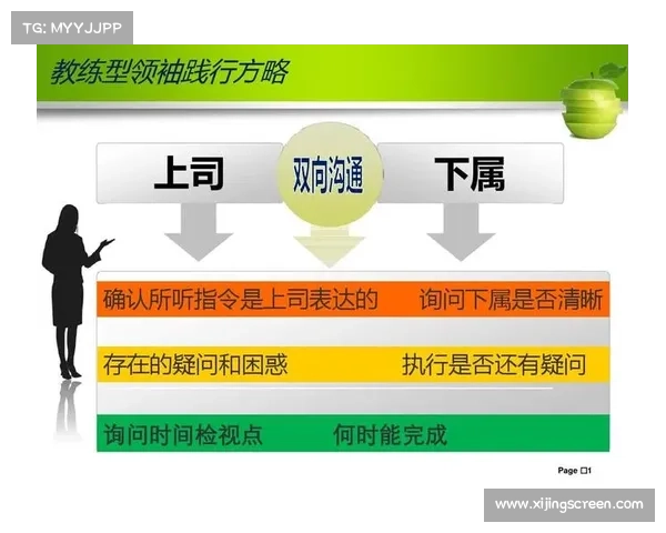 如何有效应对俱乐部教练解雇风险提升职业稳定性与自我管理能力