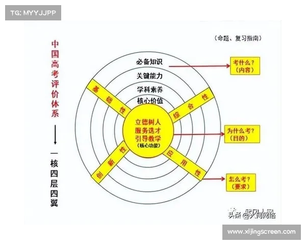建立足球俱乐部财务管理体系的有效策略与实践路径探索 建立足球俱乐部财务管理体系的有效策略与实践路径探索