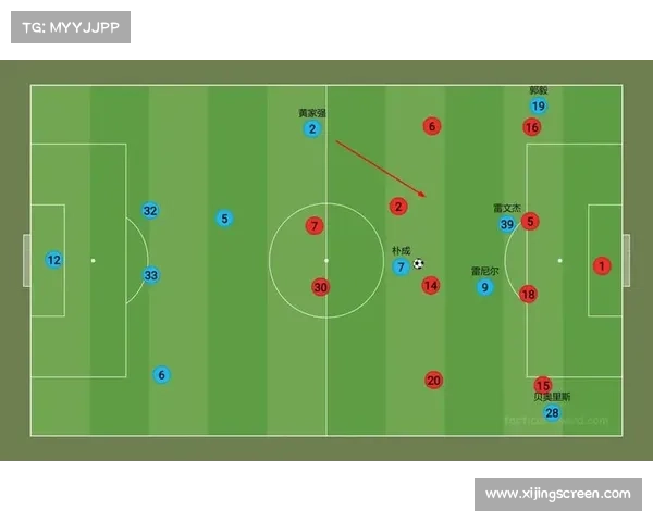 提升中场防守实力的实用技巧与战术策略分析