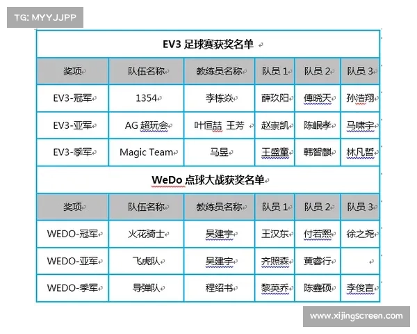 提升小麦国家队竞技水平的三大关键策略解析