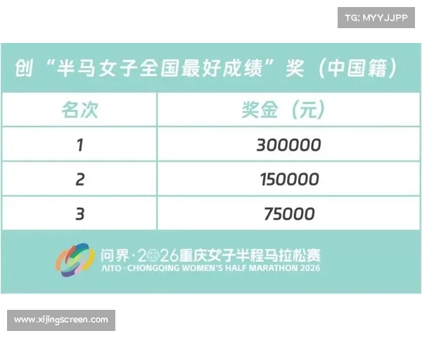 揭秘中国马拉松赛事背后的独特奖励机制与激励措施解析